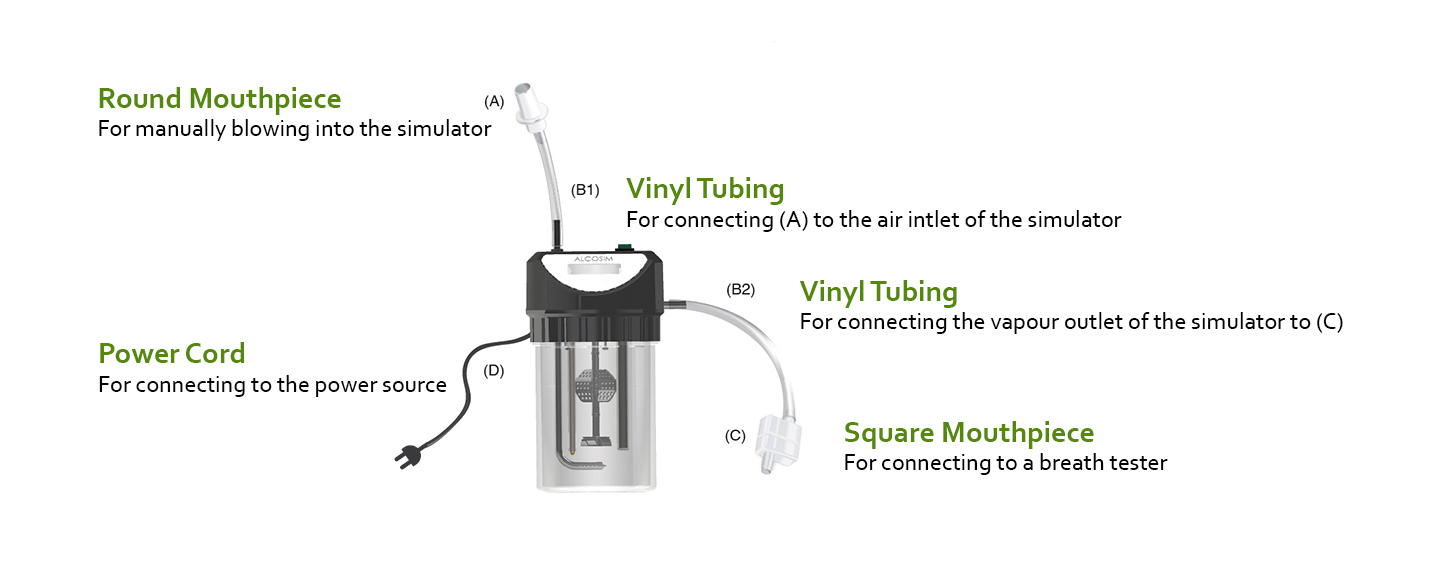 ALCOSIMâ¢ breath alcohol simulator calibration equipment