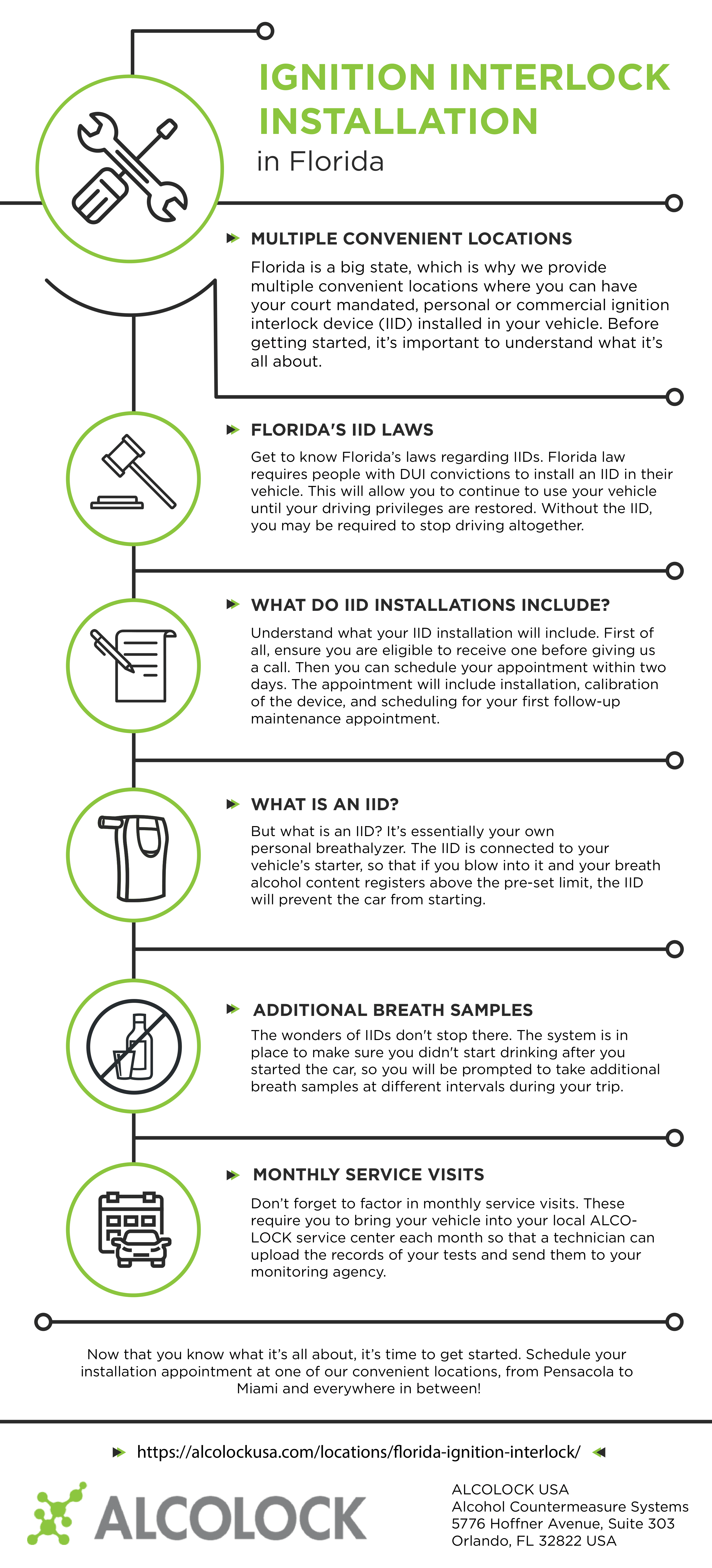 Alcolock Ignition Interlock Installation