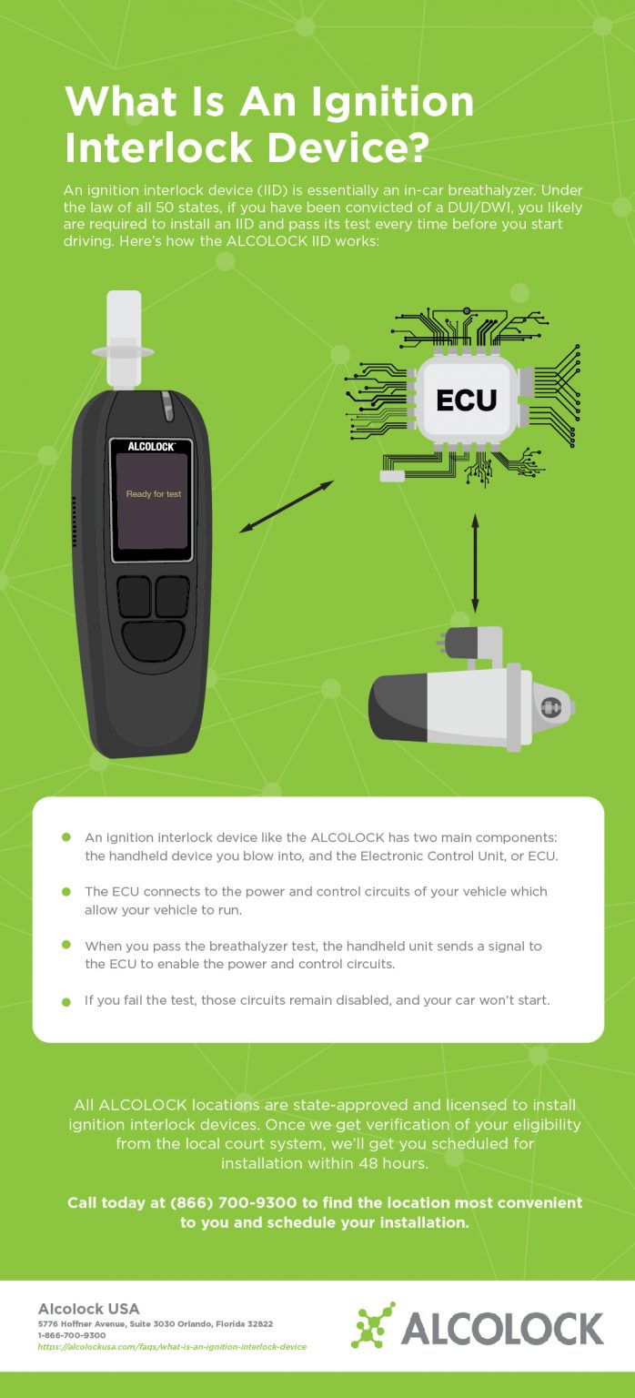 What Is An Ignition Interlock Device? ALCOLOCK