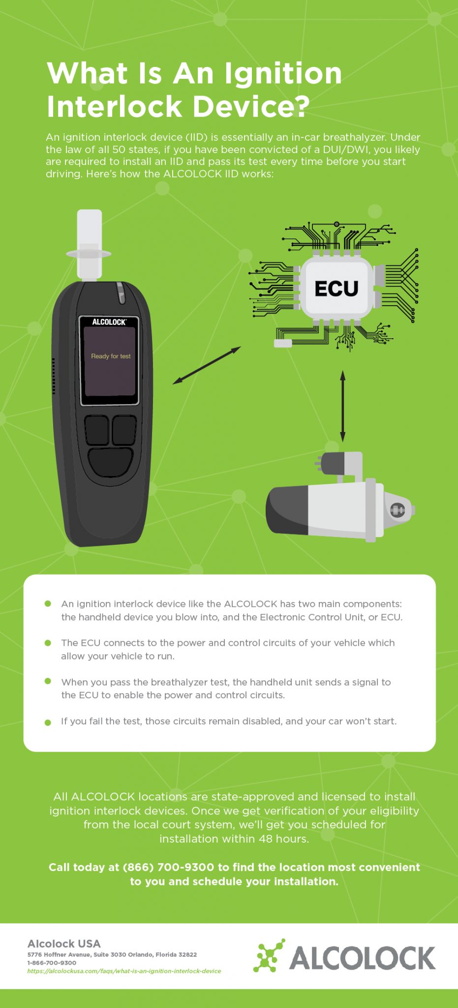 What Is An Ignition Interlock Device? ALCOLOCK